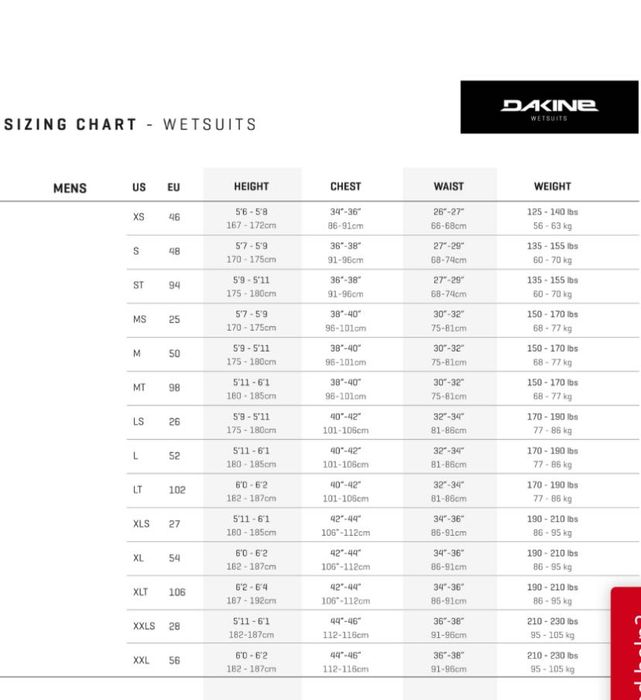 Неопрен за Кайт/Уинд/Уинг/Сърф Dakine Mission CZ 5/4/3 Size L Нов