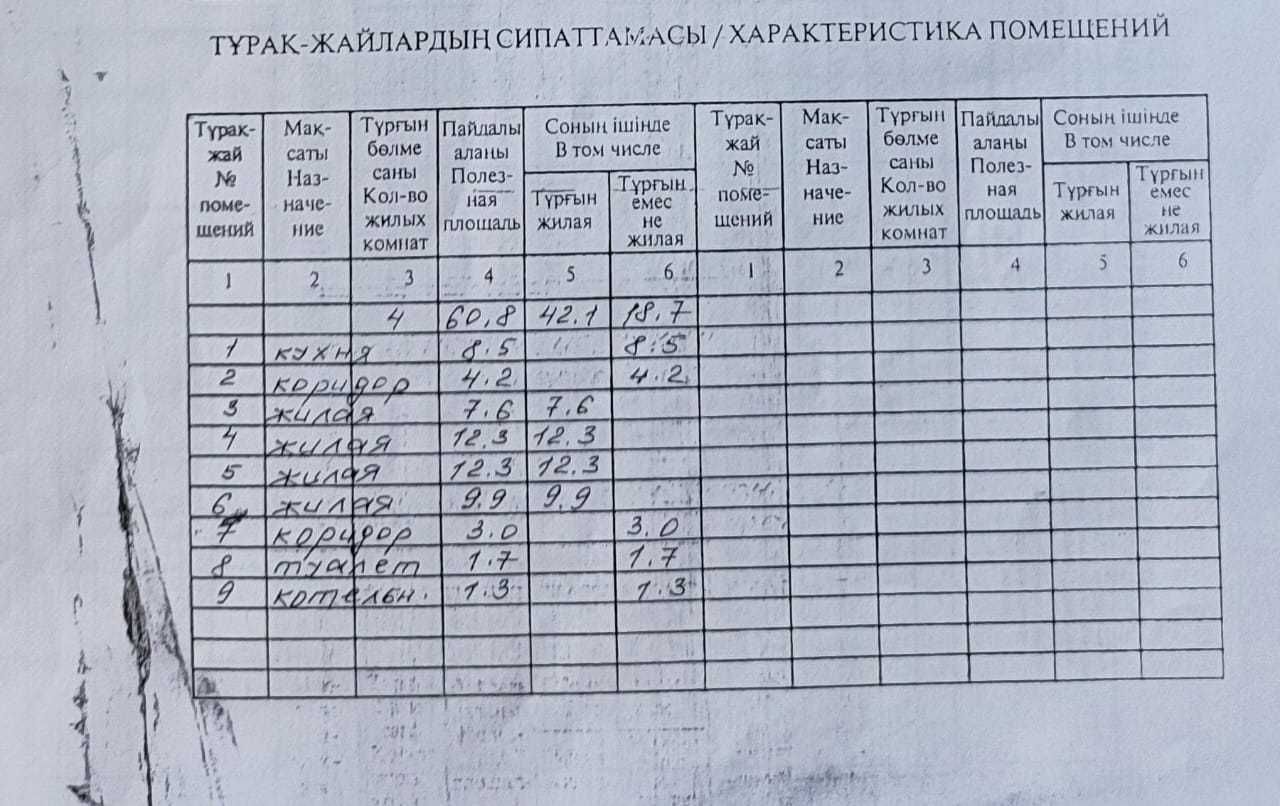 Продам кватиру  в Карасу