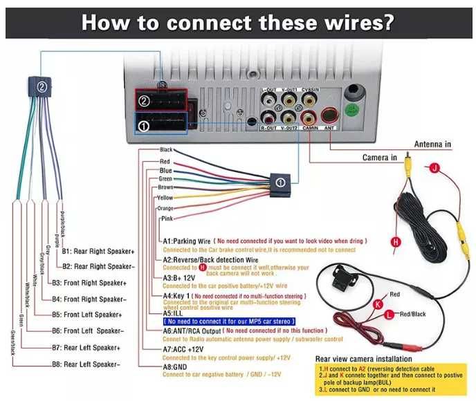 Мултимедия  MULTIMEDIA с usb bluetooth SD aux 7 инча  камера