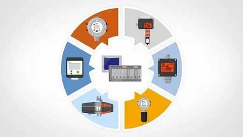 Drager газоанализатор,