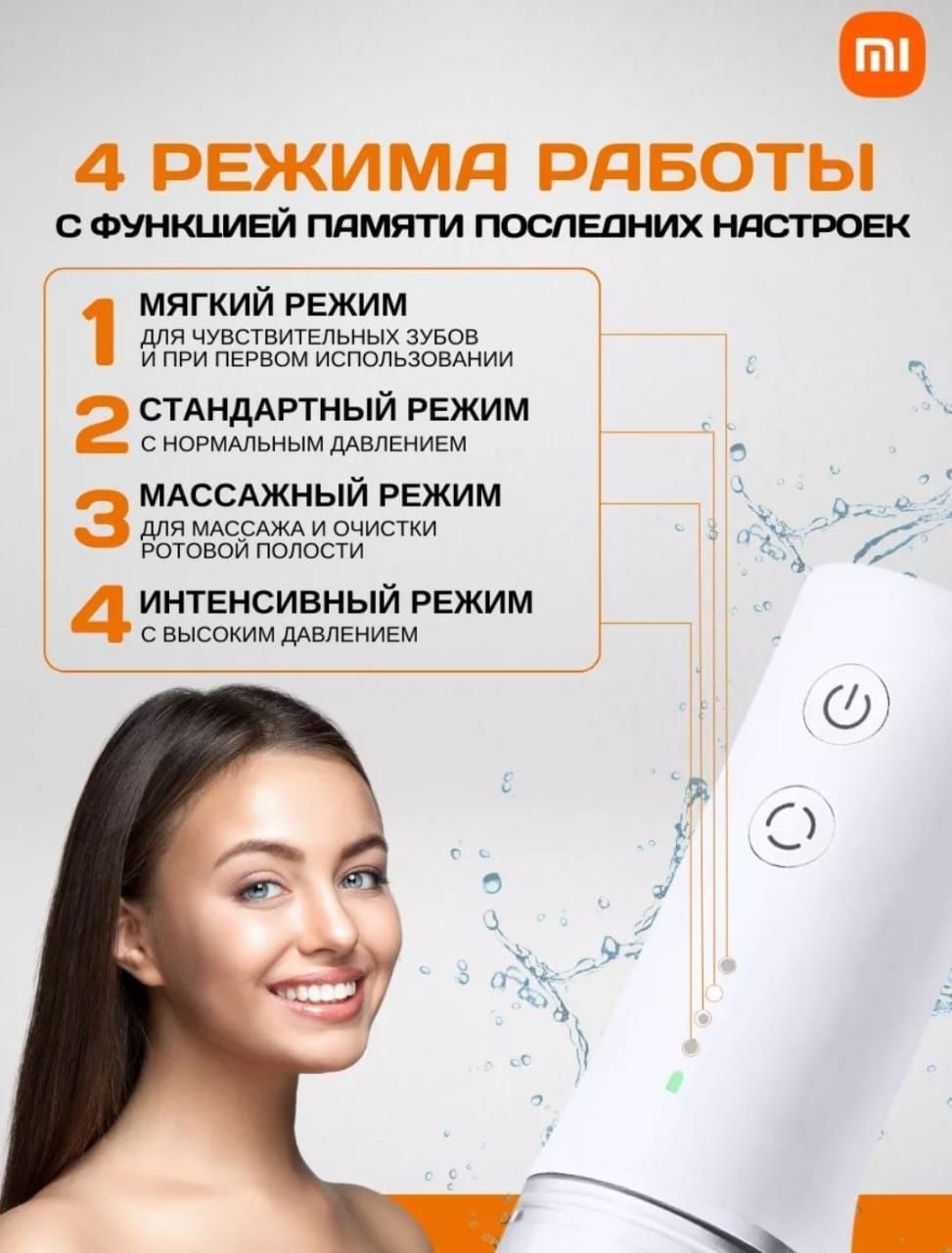 Ирригатор Xiaomi для чистки зубов