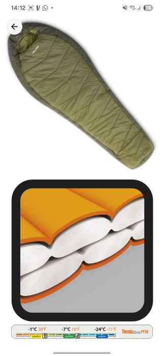 Sac de dormit Pinguin -1C confort 185cm
