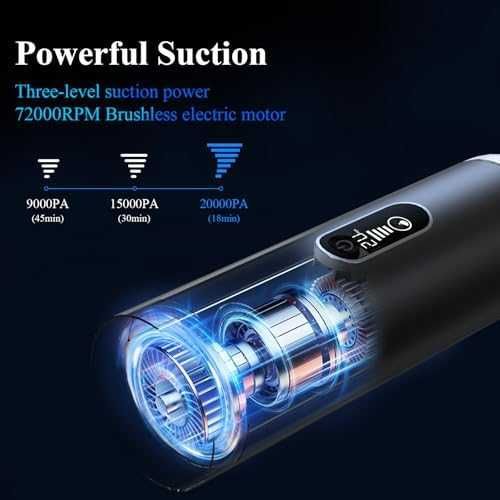Нова Безжична прахосмукачка за кола, офис и дом – 20kPa LED мощност