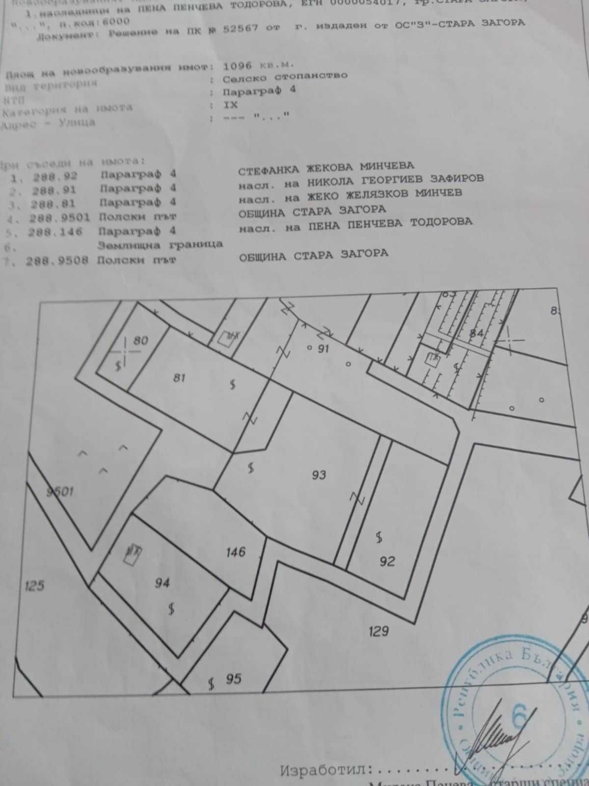 Продавам нива местност Табашка река