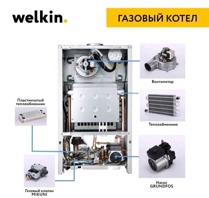 Двухконтурной  газовый  котёл WELKIN MAGNUS -20KBT