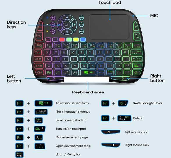 M9 air mouse дистанционна безжична клавиатура тв бокс tv box и други