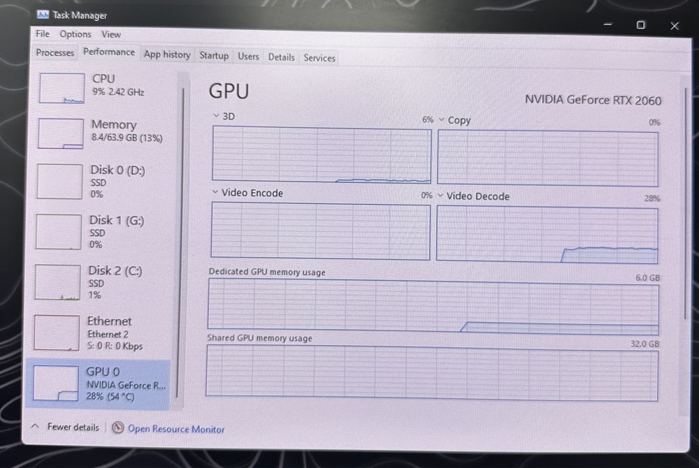 Nvidia RTX 2060 OC 6GB (accept schimb cu RTX 4060 Ti +diferenta)