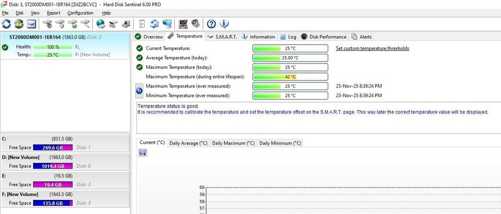 Hard disk desktop Seagate 2TB 64MB Cache SATA3 ST2000DM001
