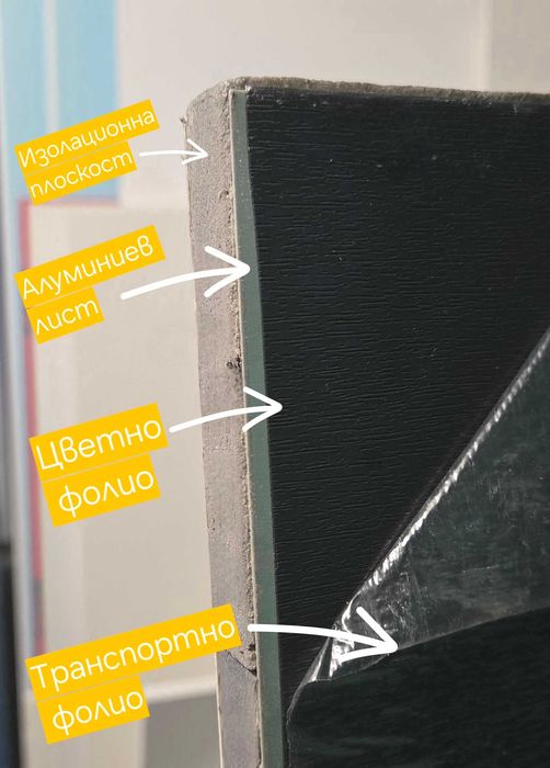 Термопанели за дограма - 20мм, 24мм алуминиеви и ПВЦ произведени в ЕС