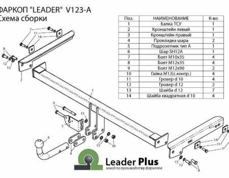 фаркоп на Шкода Ети, Шкода Кодиак, Фольксфаген Тигуан, Ауди Q3