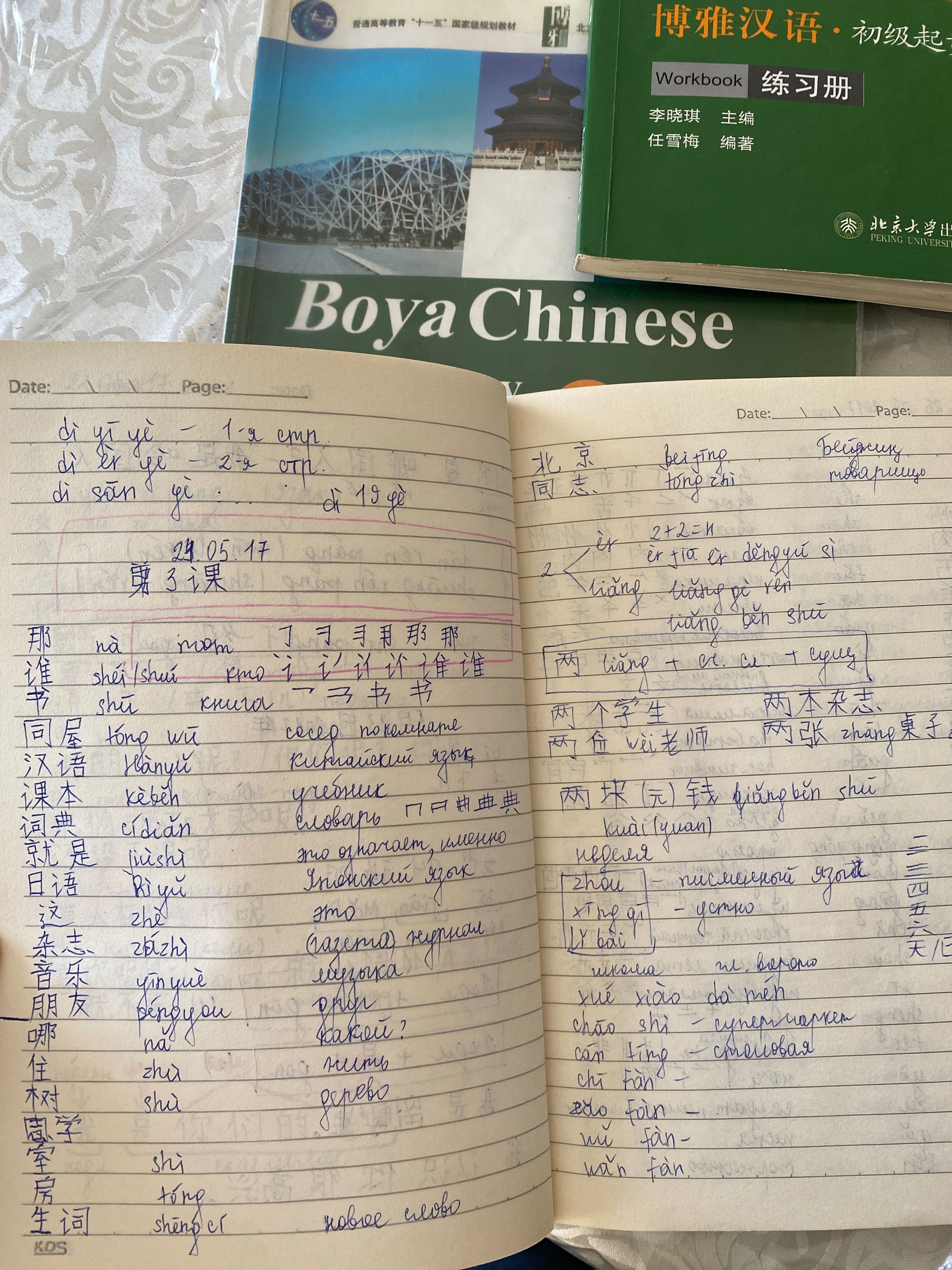 Учебники китайского языка