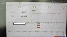Antminer E9 Pro 3.68GHs
