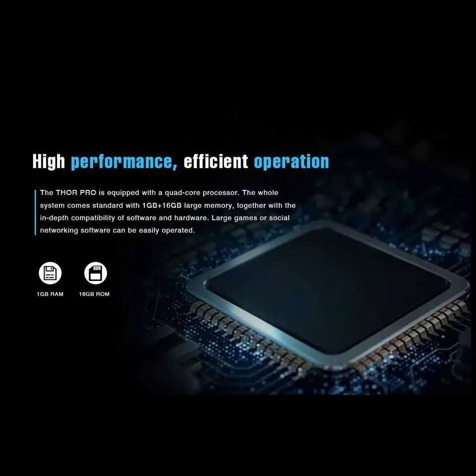 Смарт часовник Zeblaze Thor Pro ,SIM карта, WiFi, Пулс,Кръвно налягане