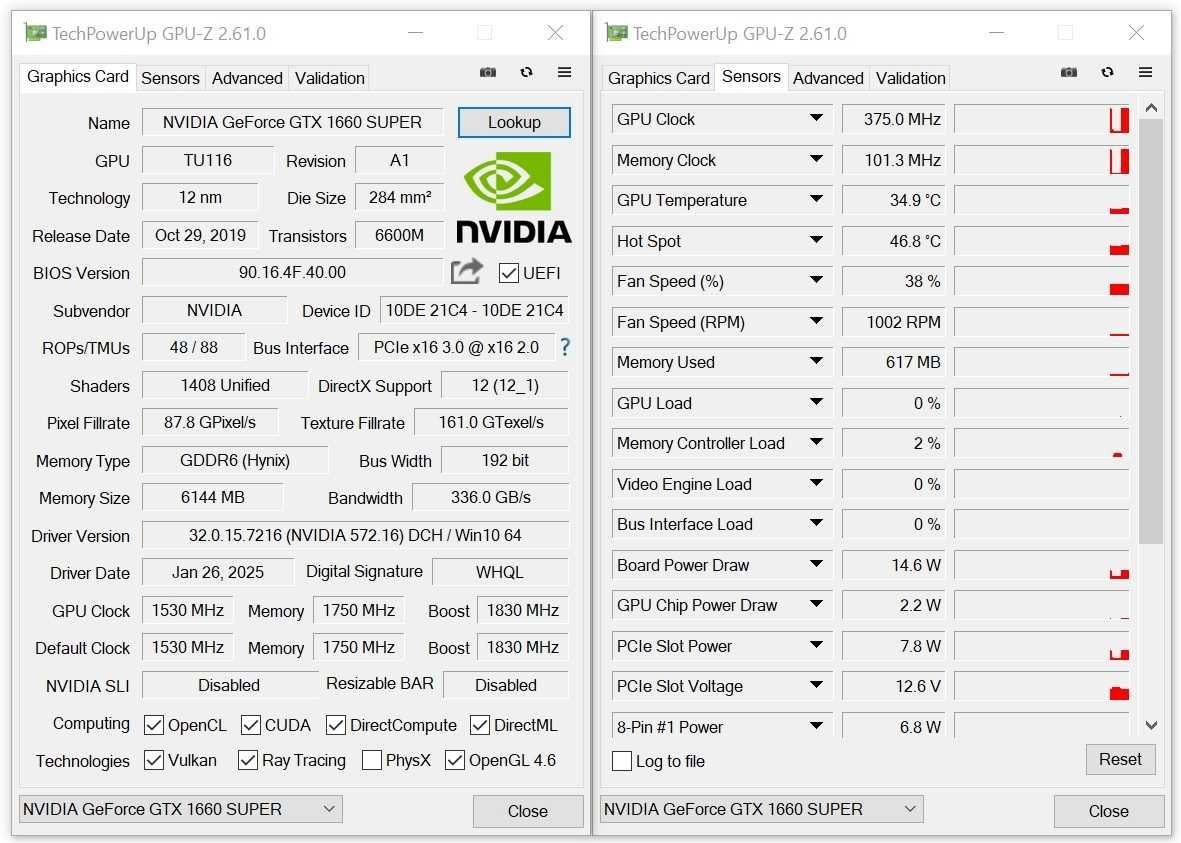 ТОП състояние Видео карта GPU Gainward GTX 1660 SUPER Pegasus OC 6GB