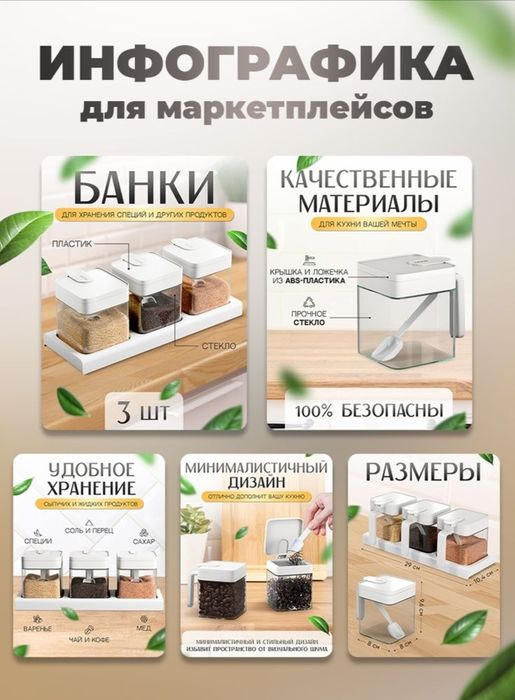 Инфографика для маркетплейсов