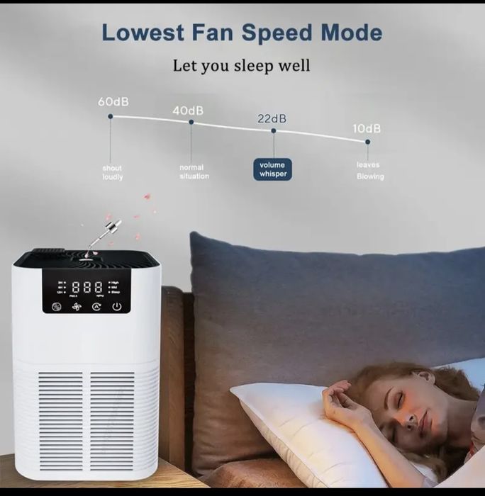 Очиститель воздуха BALASHOV GL-K805 — Новый, в коробке