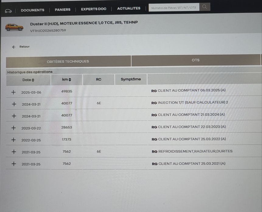 Dacia Duster 2020 Benzina/GPL