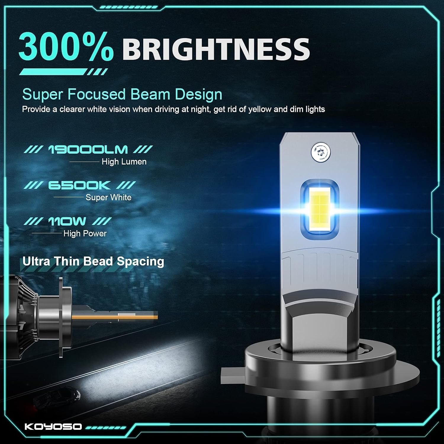 H7 LED крушки за фарове, KOYOSO 110W 19000 лумена, 6500K
