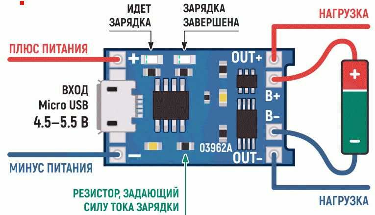 Зарядное устройство 18650 Li-ion на 1, 2, 3, 4, 5 аккумуляторов