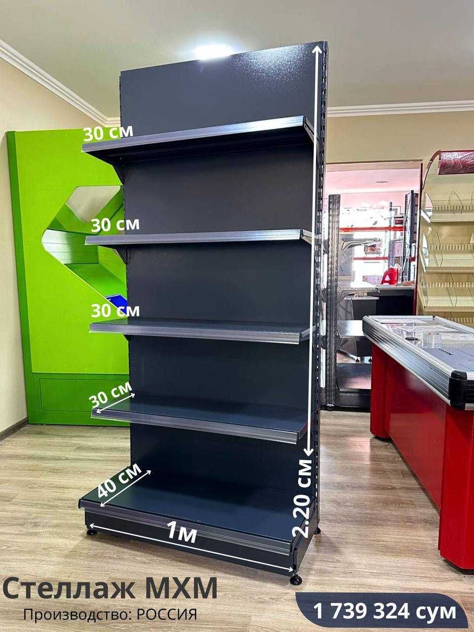 Стеллаж металлический односторонний для бизнеса, склада, магазина дома