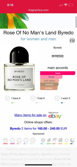 Парфюм Byredo 100ml