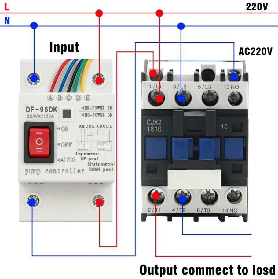 Controler regulator automatizare nivel apa lichide bazine 220V 3 sonde