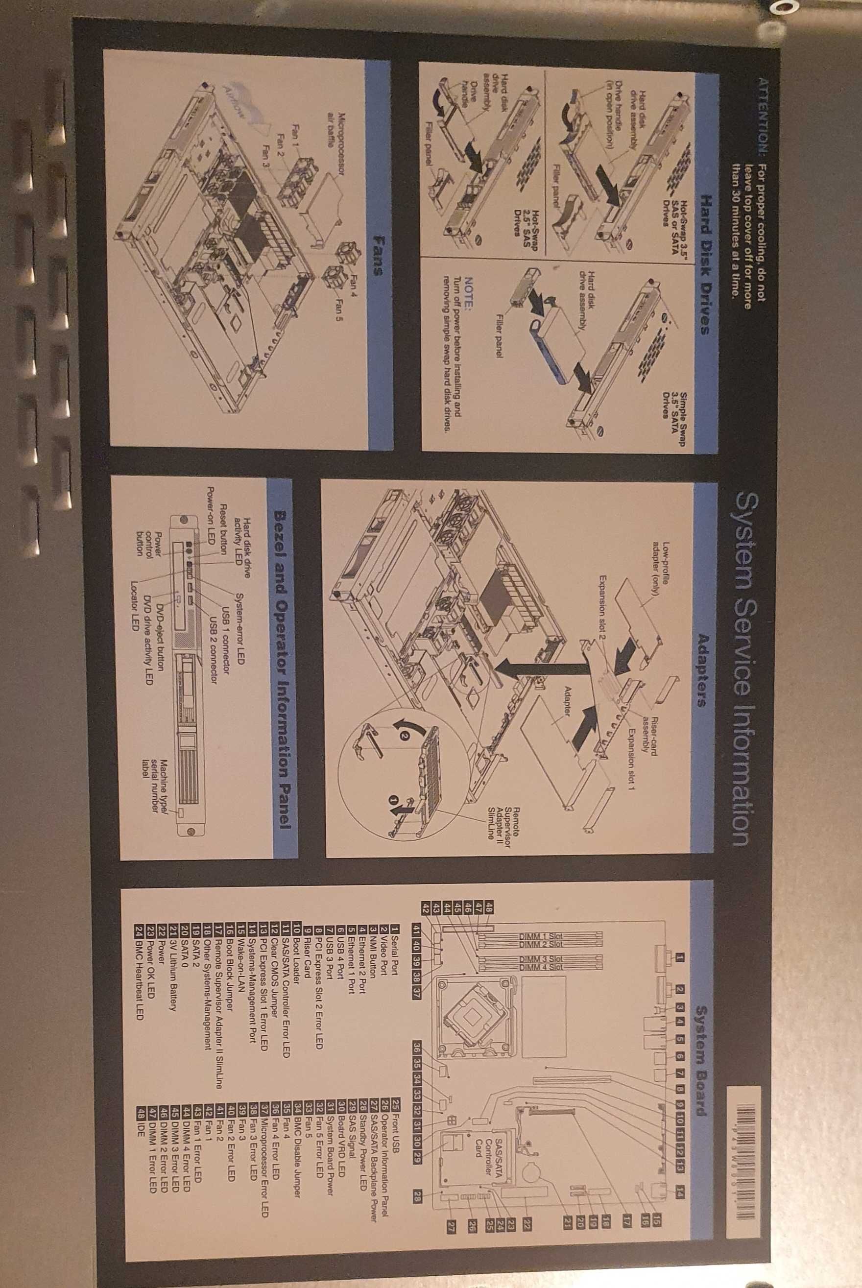 Сервер IBM x3250 M2