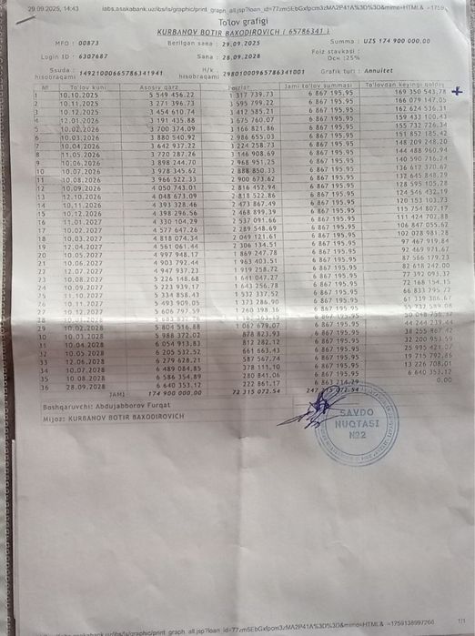 Kia sonet oxirgi pozitsiyasi benzinda oldin yaxshilab oqing