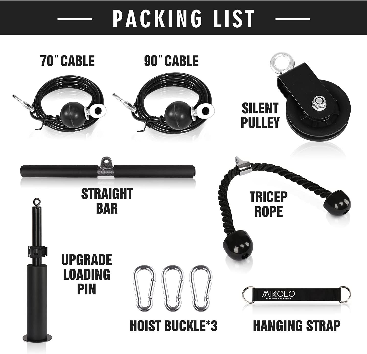 Accesorii fitness, Zoco Body Fit®, formare si intretinere, Negru