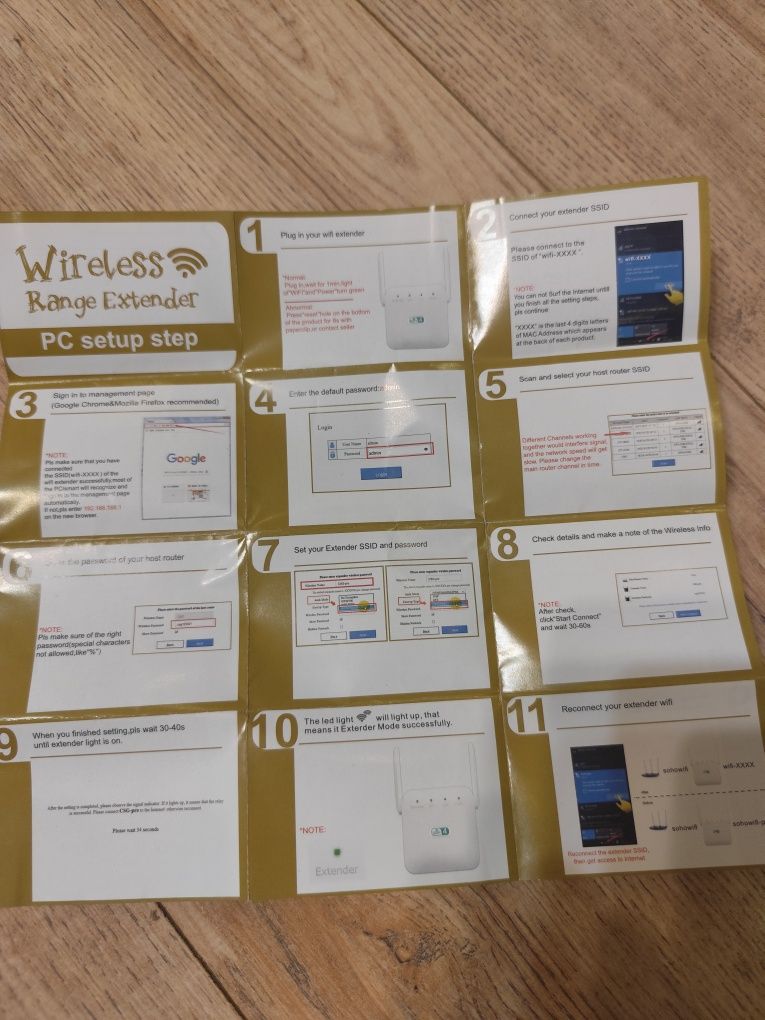 Wi - Fi  усилвател, рутер