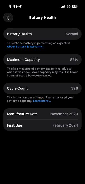 I phone 15 pro 128 gb