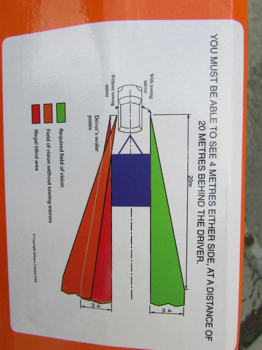 Огледала за каравана Milenco Falcon Super Steady Mirrors