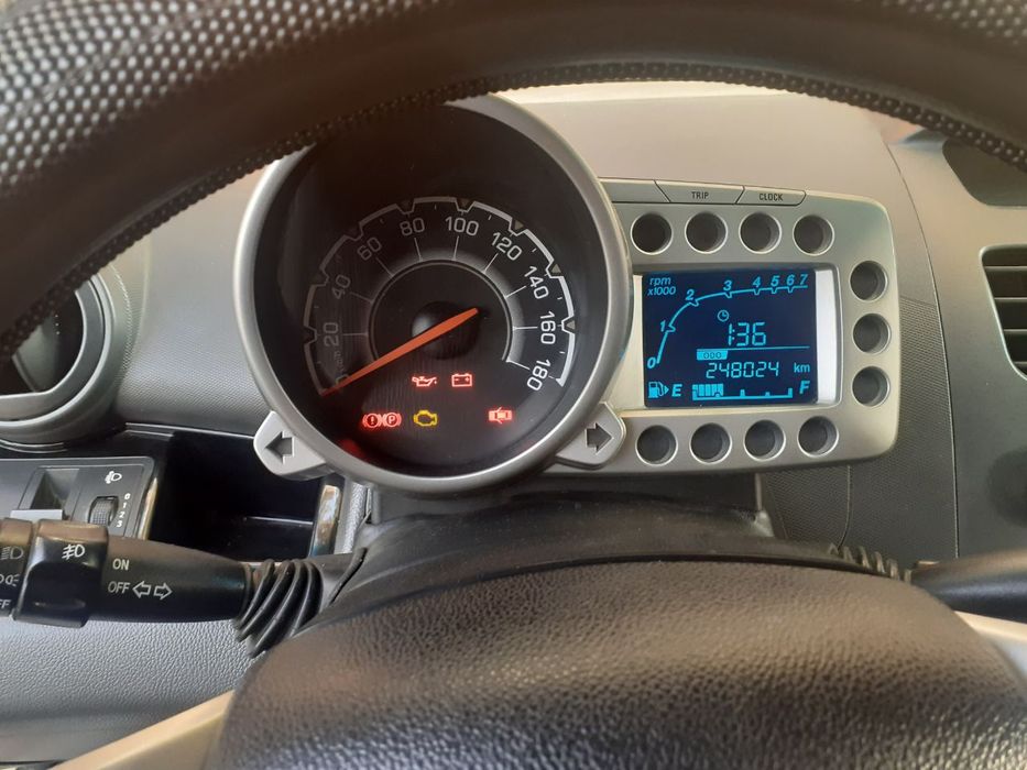 Spark  yaxshi holatda