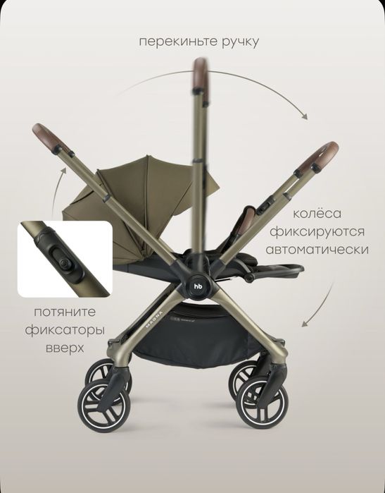 Продам прогулочную коляску MAGNA от Happy Baby