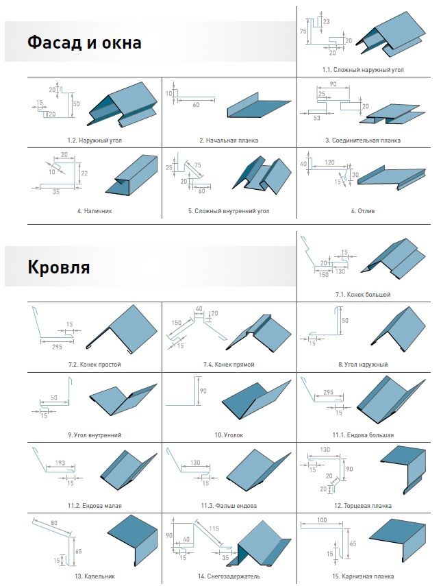 Откосы Изделия на Листогибе Парапеты доборные элементы фасада кровли