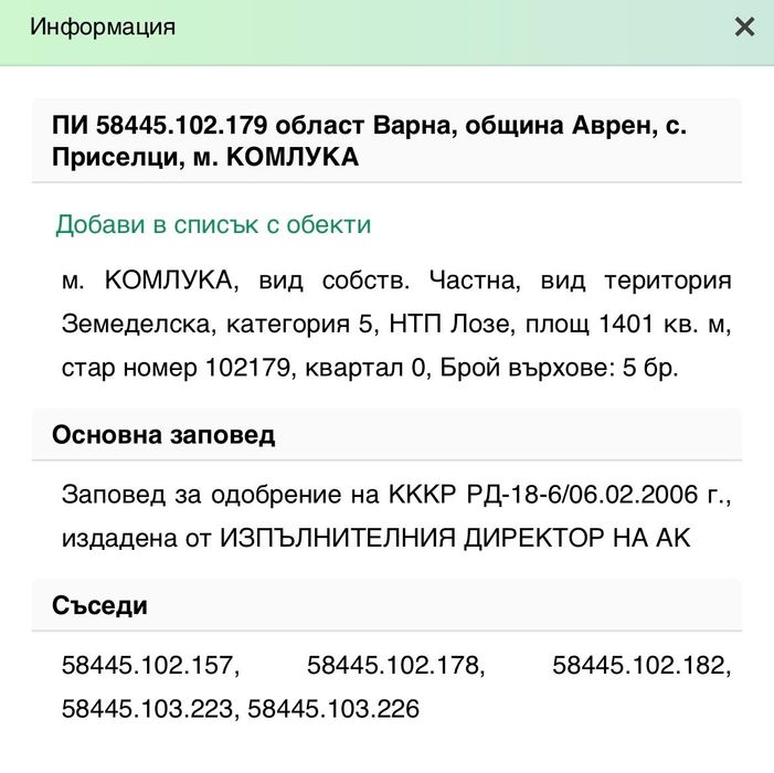 Продава парцел 1401 кв.м. с.Приселци