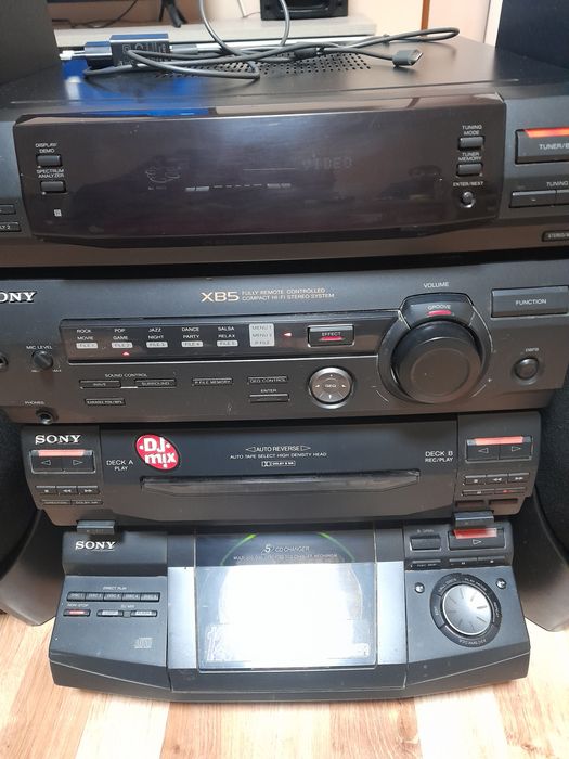 Уредба Sony ncd -xb5