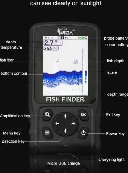 Риболовен Сонар Безжичен 200М Обхват 4.5х6см цветен LCD екран XF11W