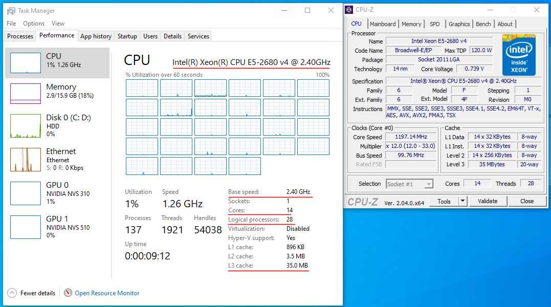 14 Core 28 Threads Xeon E5-2680 v4, 2.4-3.3 GHz, am pereche