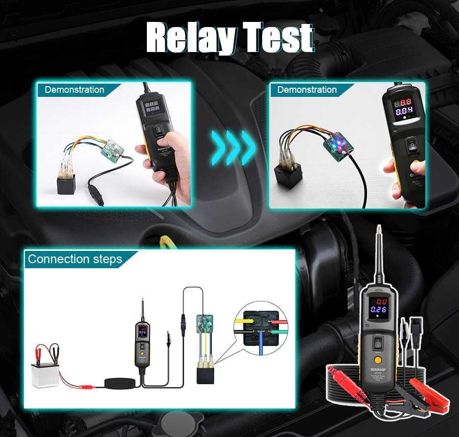 Tester de circuit auto  GODIAG GT101 – Scaner releu sondă și injector