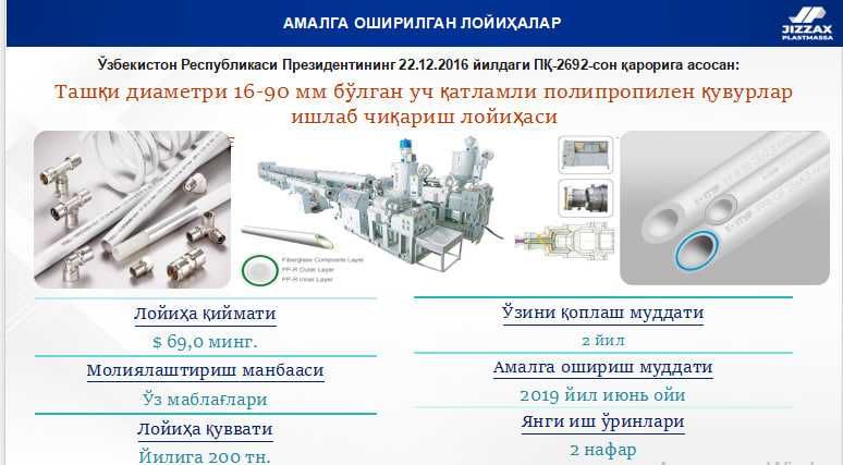 Полиэтиленовые продукции(труба, плёнка, и т. д.)
