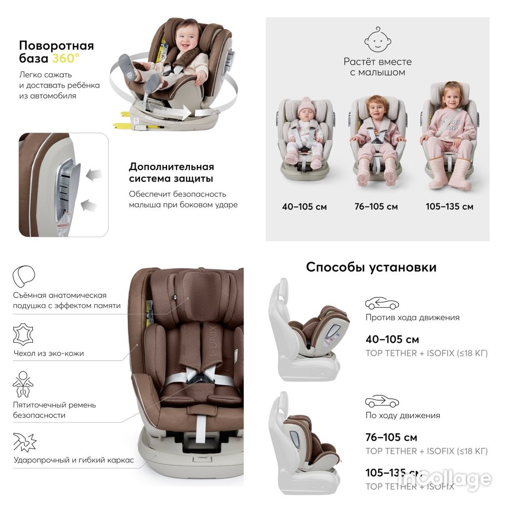 САМОЕ БЕЗОПАСНОЕ автокресло Happy baby I-Unix (от 0 до 12 лет)