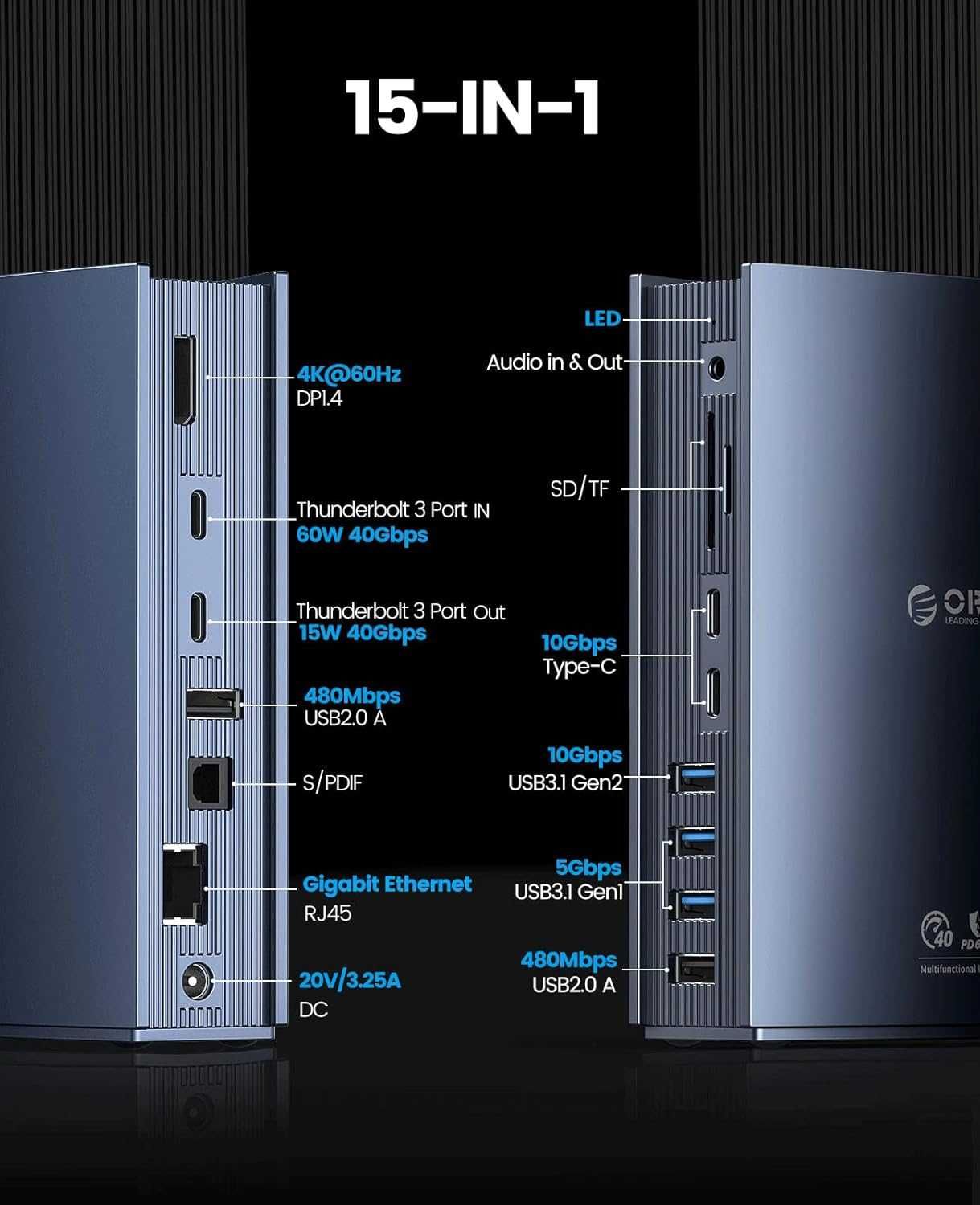 ORICO TB3-S3 Thunderbolt 3 Докинг станция 15-в-1 USB C, 60 W 40 Gbps