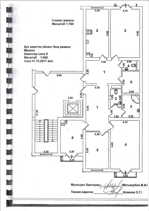 Срочно Продается квартира в Центре Новостройка. ТЦ Малика.  ID: 039К