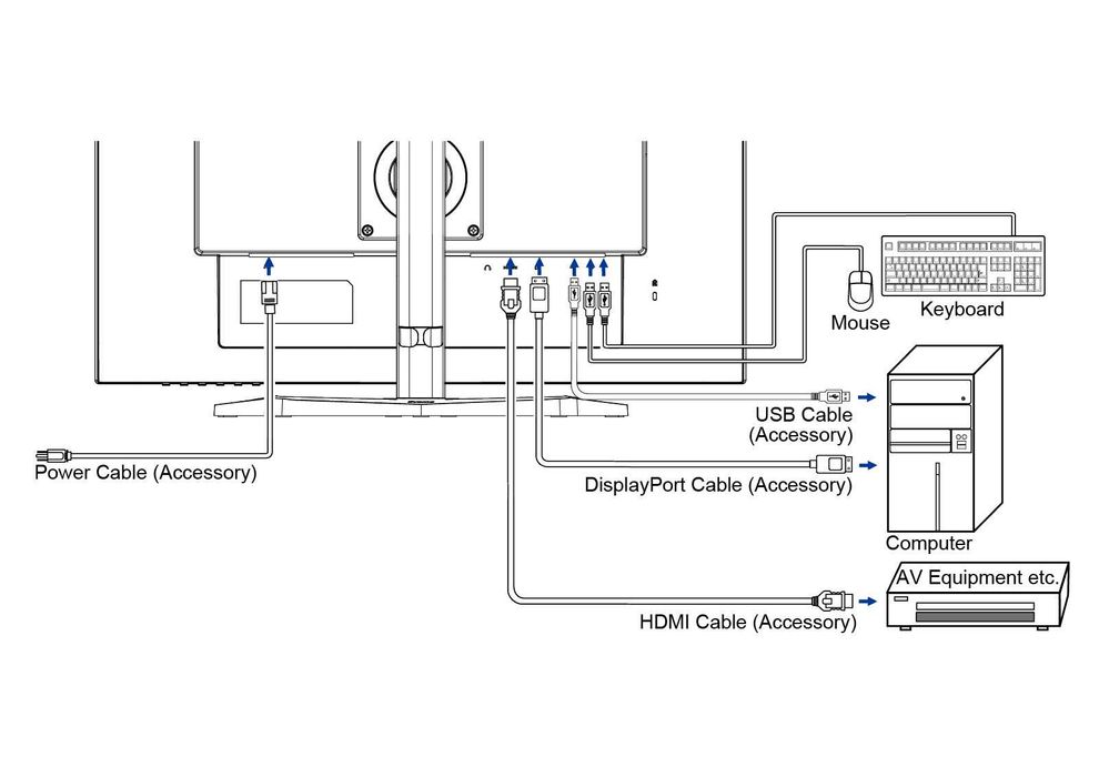 Monitor NOU iiyama Gold Phoenix G-MASTER 27", 2560 x 1440, 240 Hz