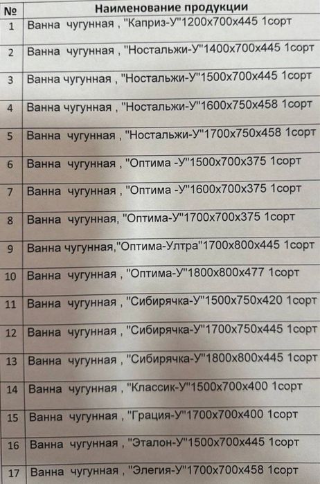 Ванна чугунная