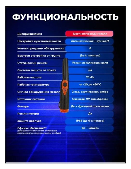 Пинпоинтер-металлоискатель SPHINX Сфинкс 03