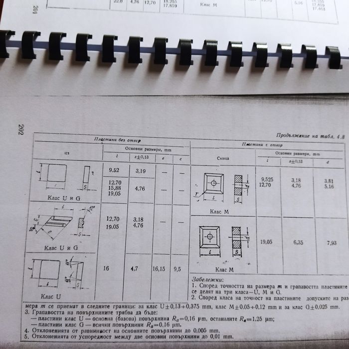 Наръчник на стругаря