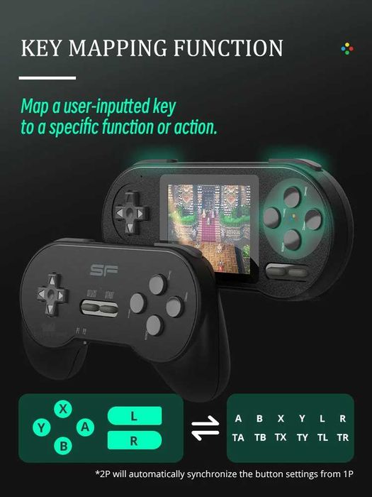 Ретро гейм конзола DATA FROG SF2000 6000 игри 3 инча втори джойстик