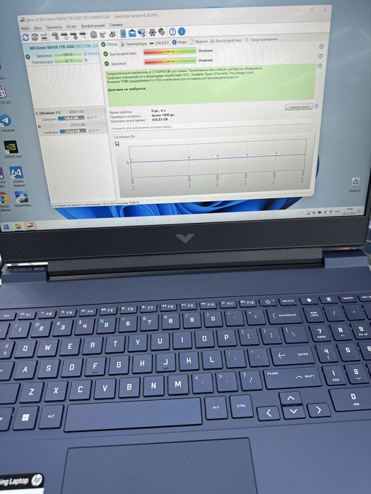 Ноутбук  victus.